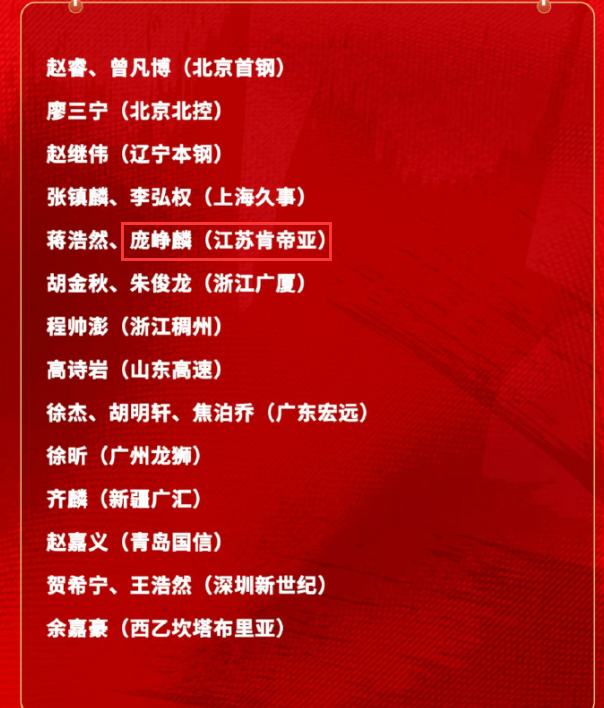 leyu公司-26岁庞峥麟首度入选集训队！媒体人盼进最终12人名单 21天见真章